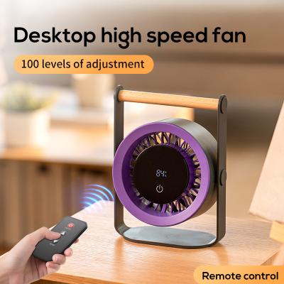 Desktop High Speed Fan 4000 mah with Remote Control