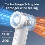 Turbo Fan 2000 mah Mini