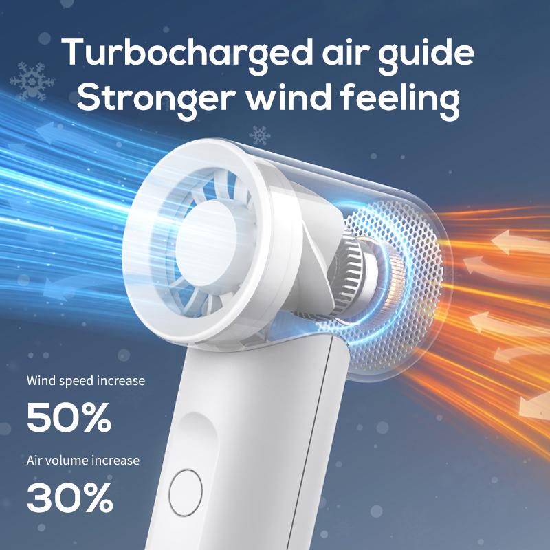 Turbo Fan 2000 mah Mini