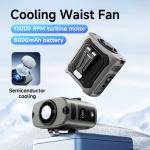 AC Waist Fan