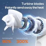 Turbo Fan 2000 mah Mini