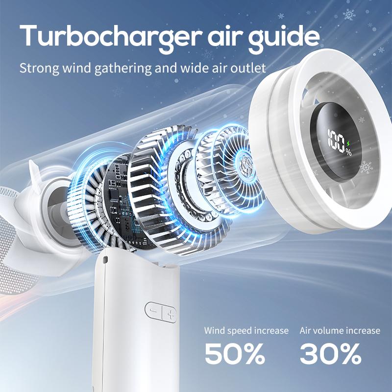 fan 2000